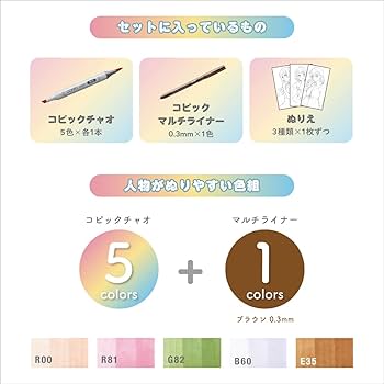Amazon.co.jp: コピックチャオ イラストセットmini (キュート